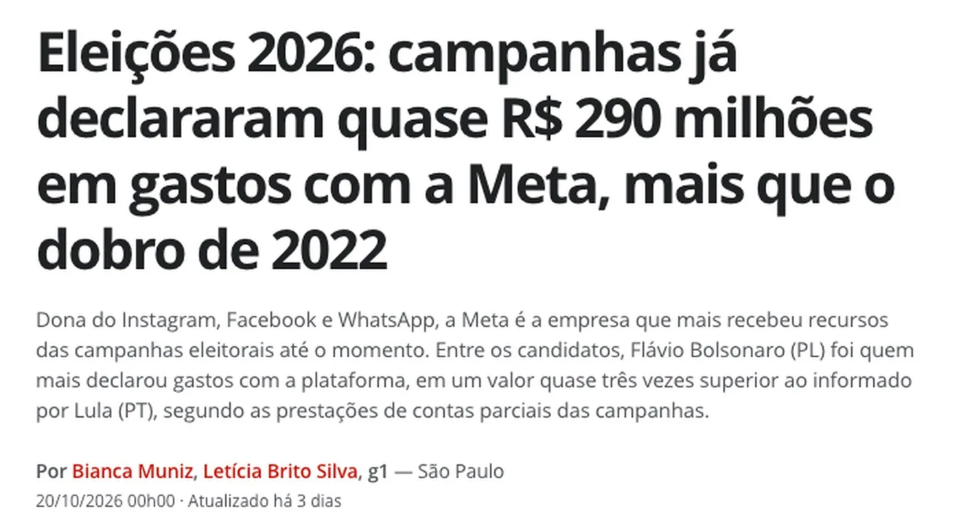 Print da reportagem do G1 de 20/10/2026 sobre o recorde de gastos de campanha com a Meta