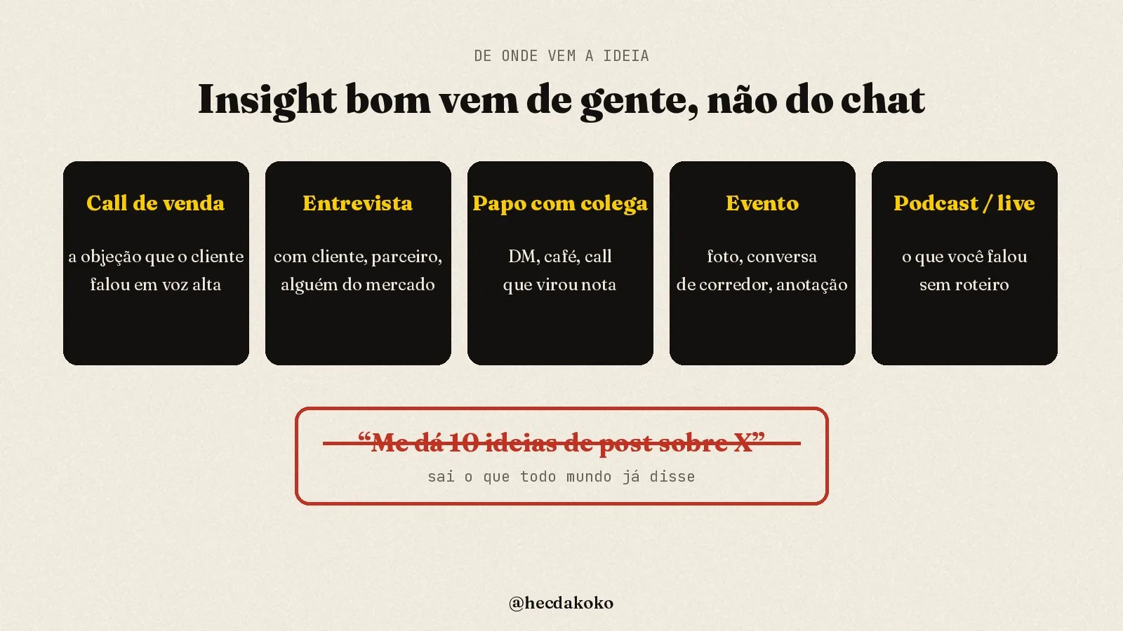 Cinco fontes de insight real contra o pedido genérico 'me dá 10 ideias de post sobre X', riscado