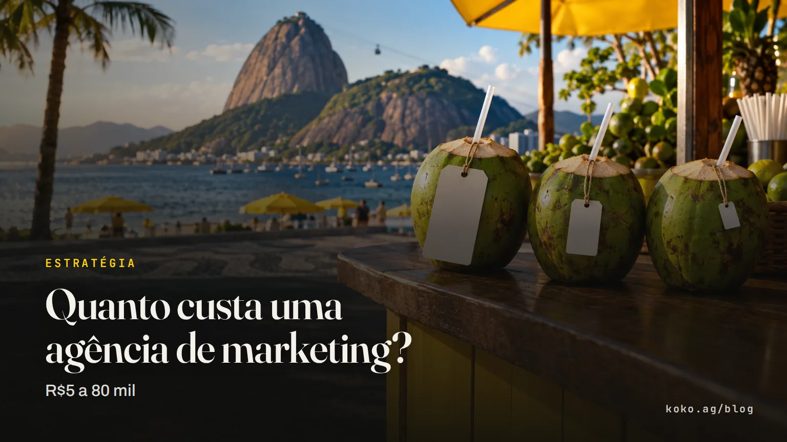 Quanto custa uma agência de marketing? R$5 a 80 mil