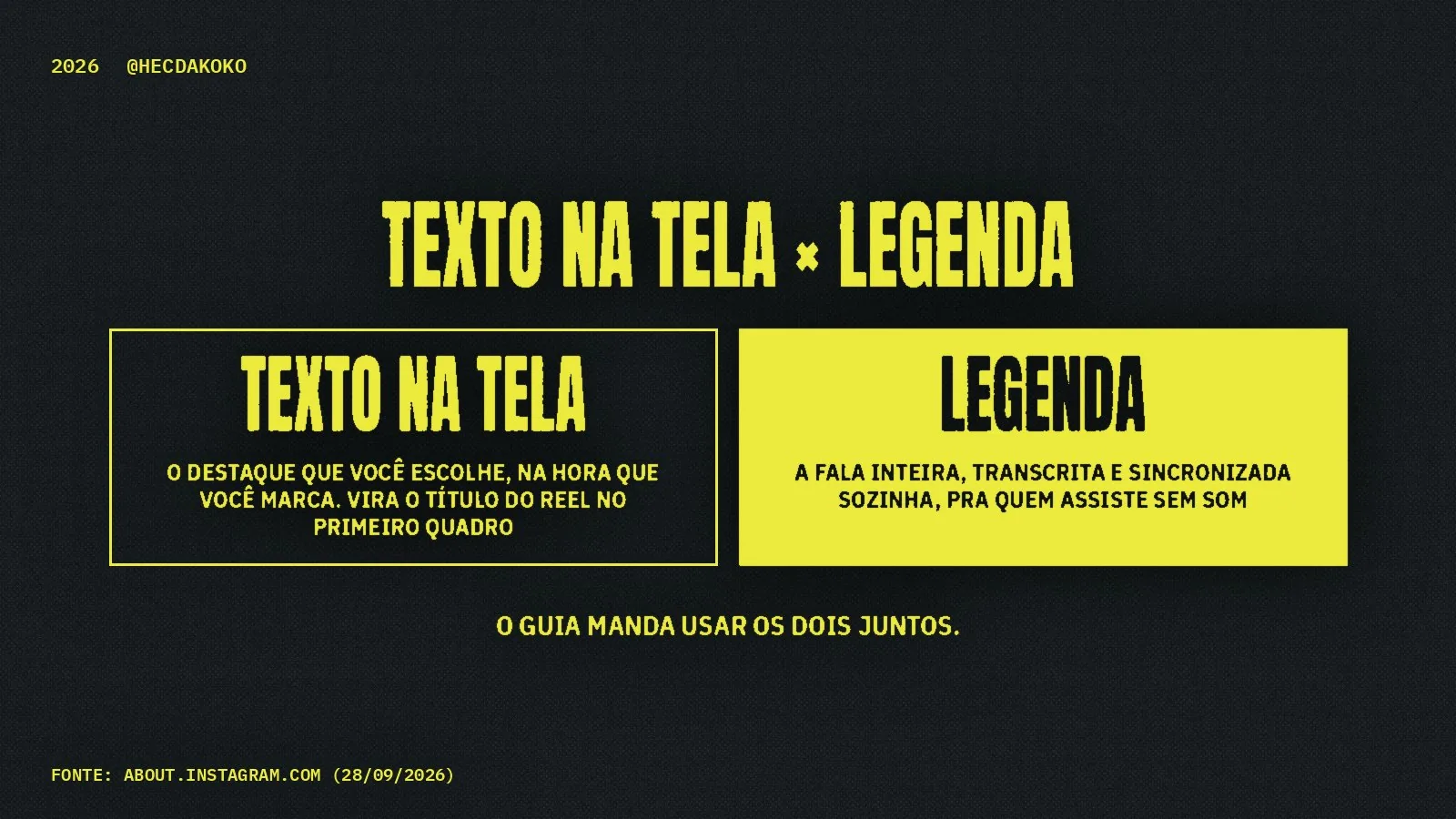 Comparação entre texto na tela, o destaque que você escolhe e que vira o título do Reel, e legenda automática, a fala inteira transcrita para quem assiste sem som. O guia manda usar os dois juntos