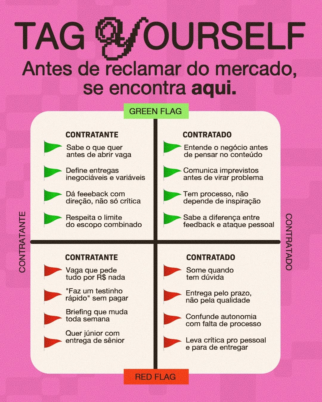 Photo shared by Agência Koko | Conteúdo B2B on April 10, 2026 tagging @anacarvalhorp. May be a meme of poster and text.