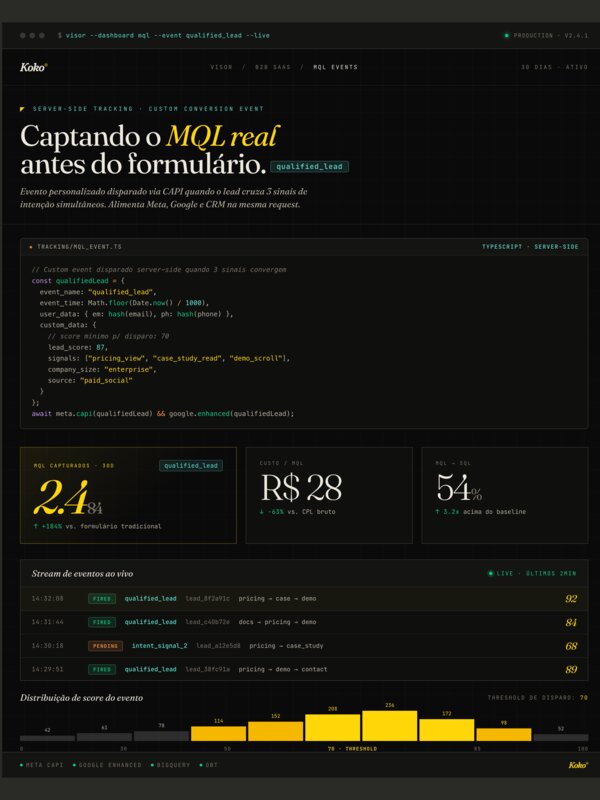 Dashboard de MQL